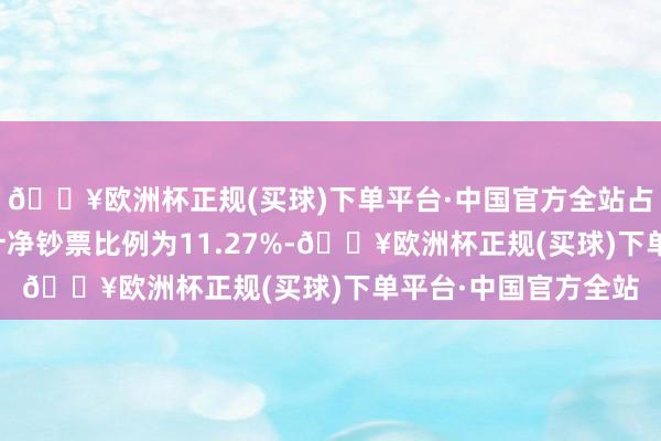 🔥欧洲杯正规(买球)下单平台·中国官方全站占公司最近一期经审计净钞票比例为11.27%-🔥欧洲杯正规(买球)下单平台·中国官方全站