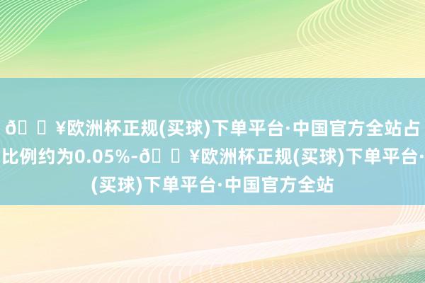 🔥欧洲杯正规(买球)下单平台·中国官方全站占公司总股本的比例约为0.05%-🔥欧洲杯正规(买球)下单平台·中国官方全站