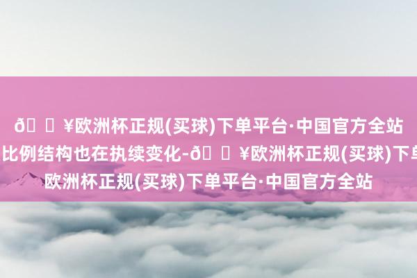 🔥欧洲杯正规(买球)下单平台·中国官方全站电力装机系统的能源比例结构也在执续变化-🔥欧洲杯正规(买球)下单平台·中国官方全站
