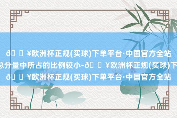 🔥欧洲杯正规(买球)下单平台·中国官方全站尽管这一分量在汽车总分量中所占的比例较小-🔥欧洲杯正规(买球)下单平台·中国官方全站