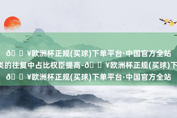🔥欧洲杯正规(买球)下单平台·中国官方全站女性用户在高价值品类的往复中占比权臣提高-🔥欧洲杯正规(买球)下单平台·中国官方全站